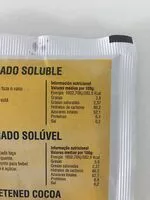 Mängden socker i Buencao