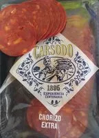 Mängden socker i Chorizo