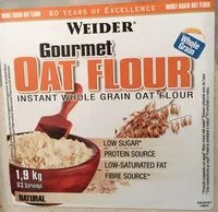 Mängden socker i Farine d'avoine