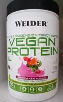 Mängden socker i Vegan protein