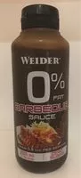 Mängden socker i Fat Barbecue Sauce