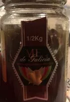 Mängden socker i Mel da Anta