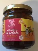 Mängden socker i Miel