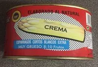 Mängden socker i Esparragos cortos blancos extra