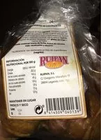 Mängden socker i Mini Croissant Recto