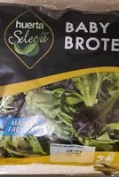 Mängden socker i Baby brotes