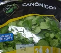 Mängden socker i Canonigos