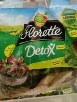 Mängden socker i Detox