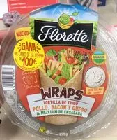 Mängden socker i Wraps