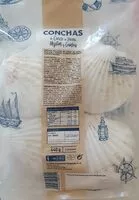 Mängden socker i Conchas de carne de vieira, mejillón y gambas