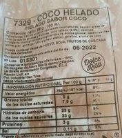 Mängden socker i Coco helado