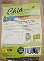 Mängden socker i Chia