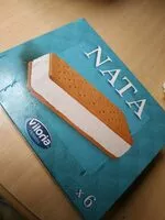 Mängden socker i Nata