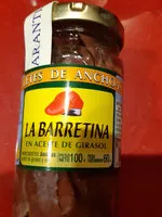 Mängden socker i filets d'anchois