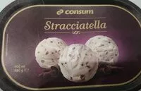 Mängden socker i Helado Straciatella