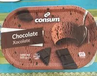 Mängden socker i Helado de chocolate