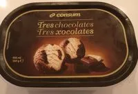 Mängden socker i Tres chocolates