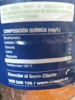 Mängden socker i Agua mineral Chóvar