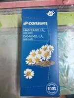 Mängden socker i Manzanilla