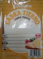 Mängden socker i Queso de cabra tierno