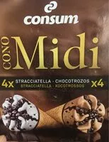 Mängden socker i Midi Cono