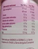 Mängden socker i Yogurt 0%0% trocitos frutas del bosque