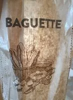 Mängden socker i Baguette