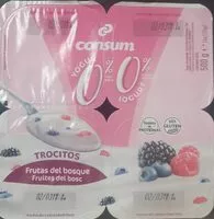 Mängden socker i Yogur consum trocitos
