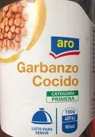 Mängden socker i Garbanzo cocido