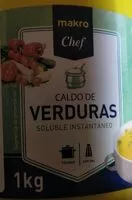 Mängden socker i Makro Chef