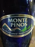 Mängden socker i Agua