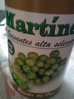 Mängden socker i Guisantes