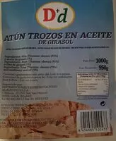 Mängden socker i Atun trozos en aceite de girasol