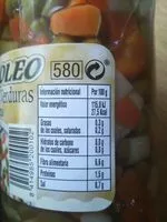 Mängden socker i Macedonia de verduras