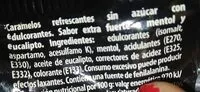 Mängden socker i Cool caramelo extra fuerte sin azúcar