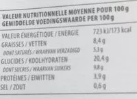 Mängden socker i Caprichos de yogur naranja & chocolate