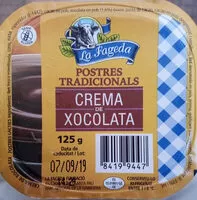 Mängden socker i Crema de chocolate