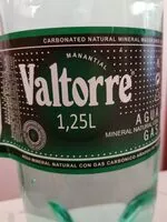 Mängden socker i Eau gazeuse