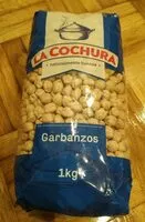 Mängden socker i Garbanzos