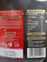 Mängden socker i Alubia judion de la granja