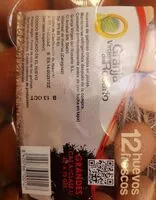 Mängden socker i Huevos