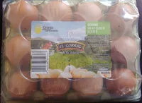 Mängden socker i Huevos