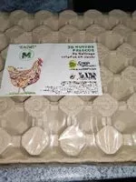 Mängden socker i Huevos