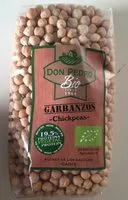 Mängden socker i Garbanzos