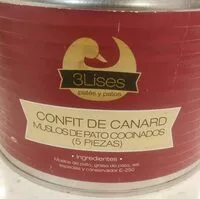 Mängden socker i Confit de canard