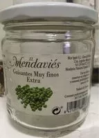 Mängden socker i Guisantes