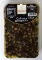 Mängden socker i Garbanzos con espinacas