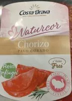 Mängden socker i Chorizo