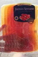 Mängden socker i Jamon serrano