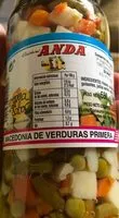 Mängden socker i Macedonia de verduras primera